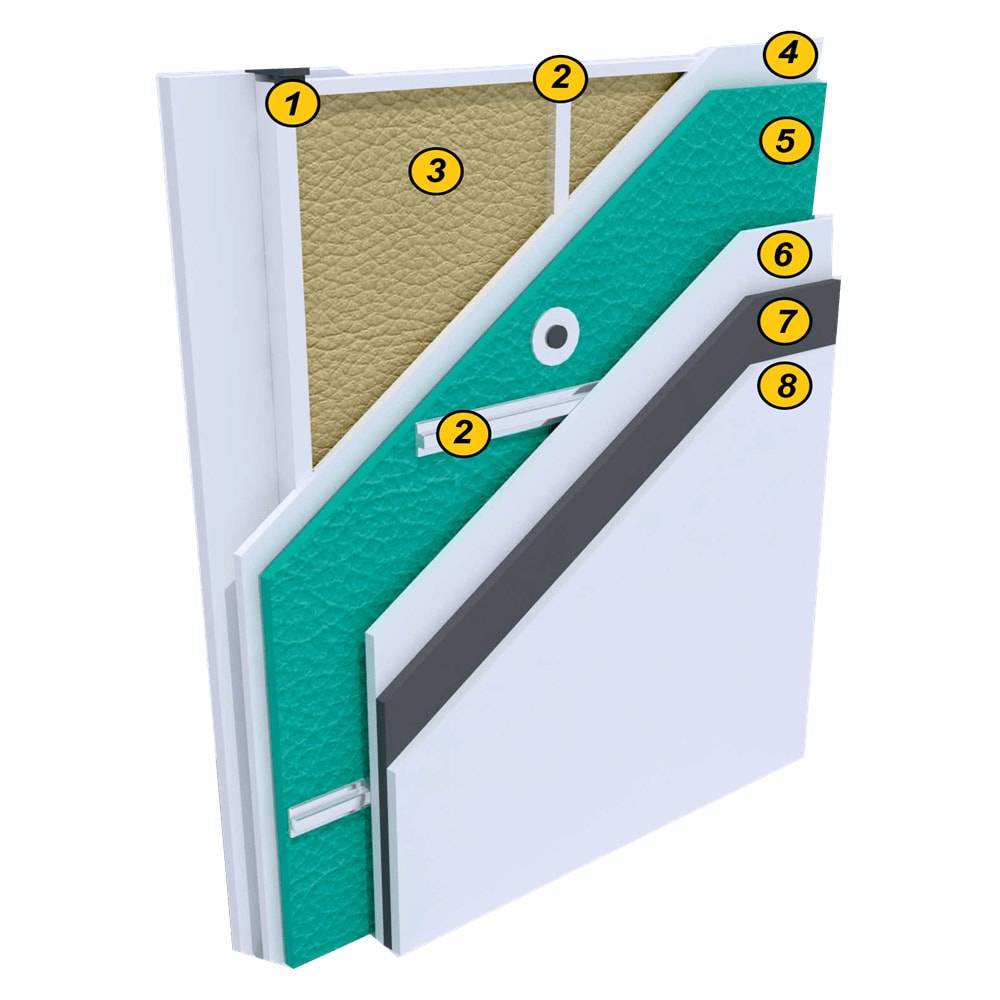 Tek Yön Duvar Yalıtım 40 DB