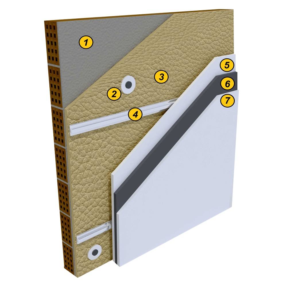 Tek Yön Duvar Yalıtım 30 DB