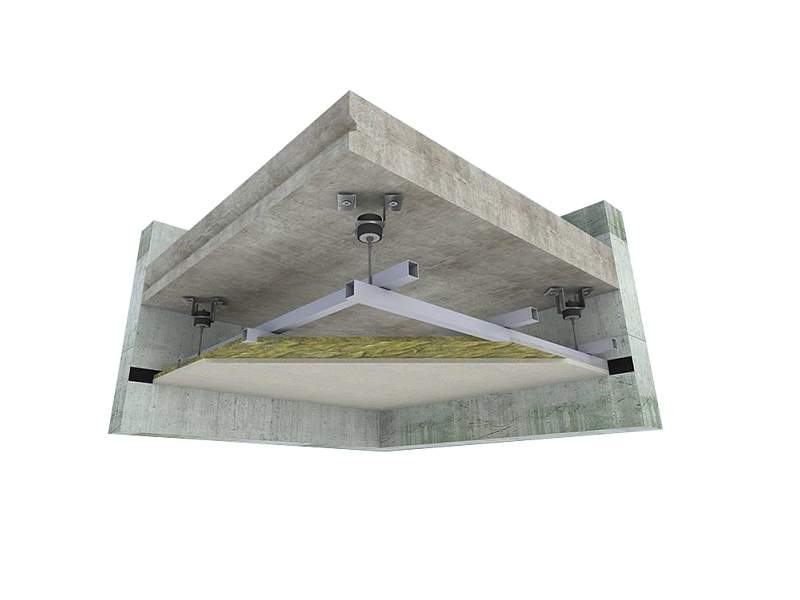 Titreşim Sönümleyici Malzemeler